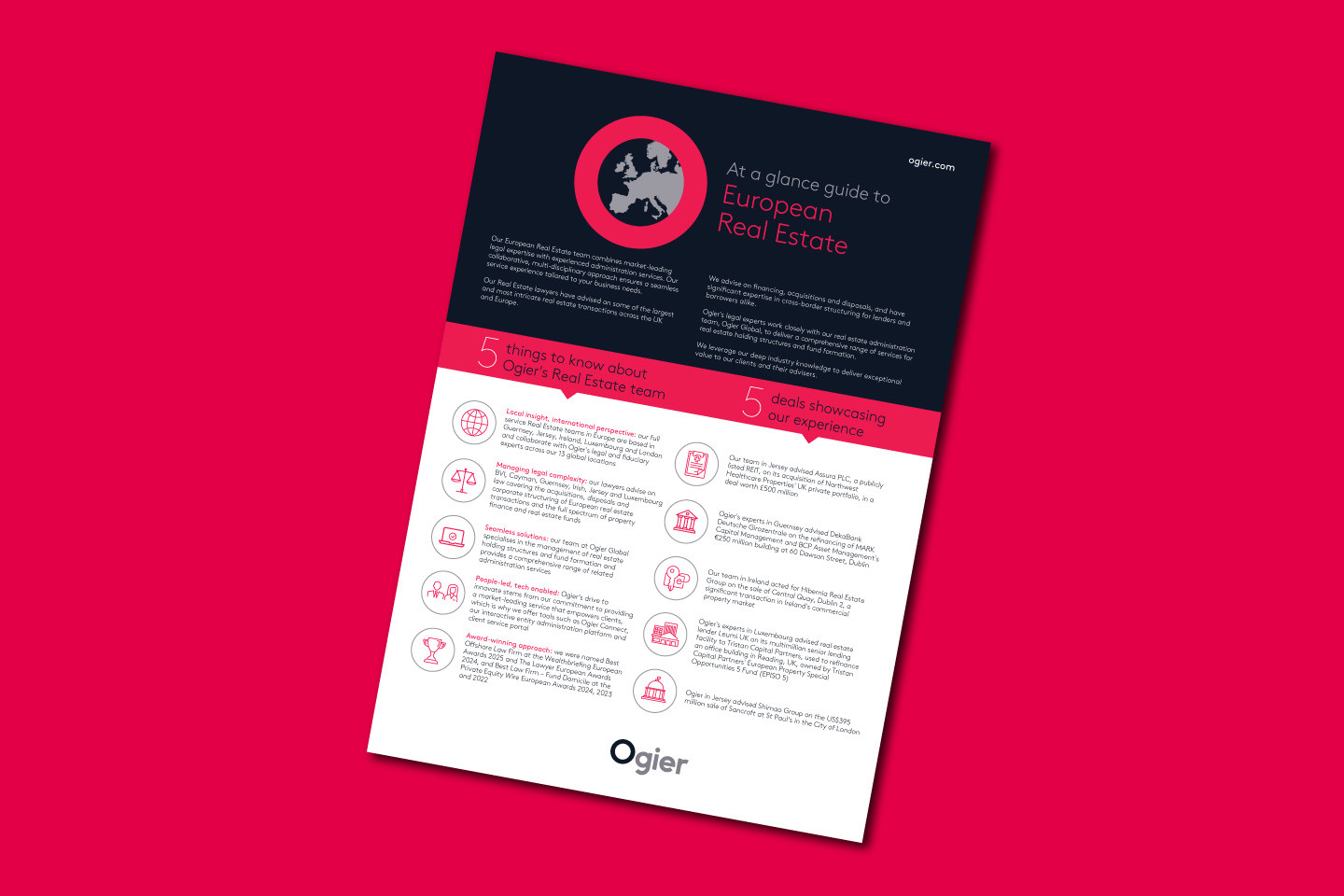 European Real Estate guide summarising key team highlights, recent deals and Ogier branding