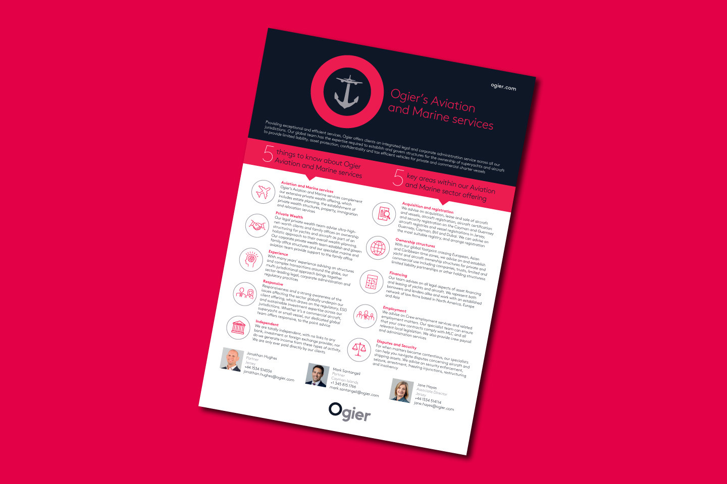 Infographic highlights five important facts about Ogier’s aviation and marine services, with anchor icon, illustrated service features and team contacts