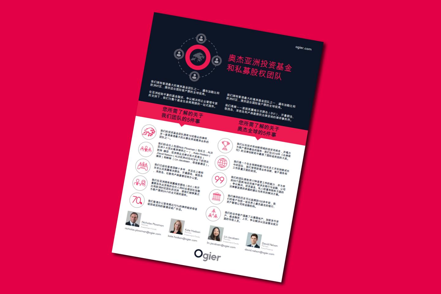 Factsheet Asian Investment Funds Team Chinese 5 Things
