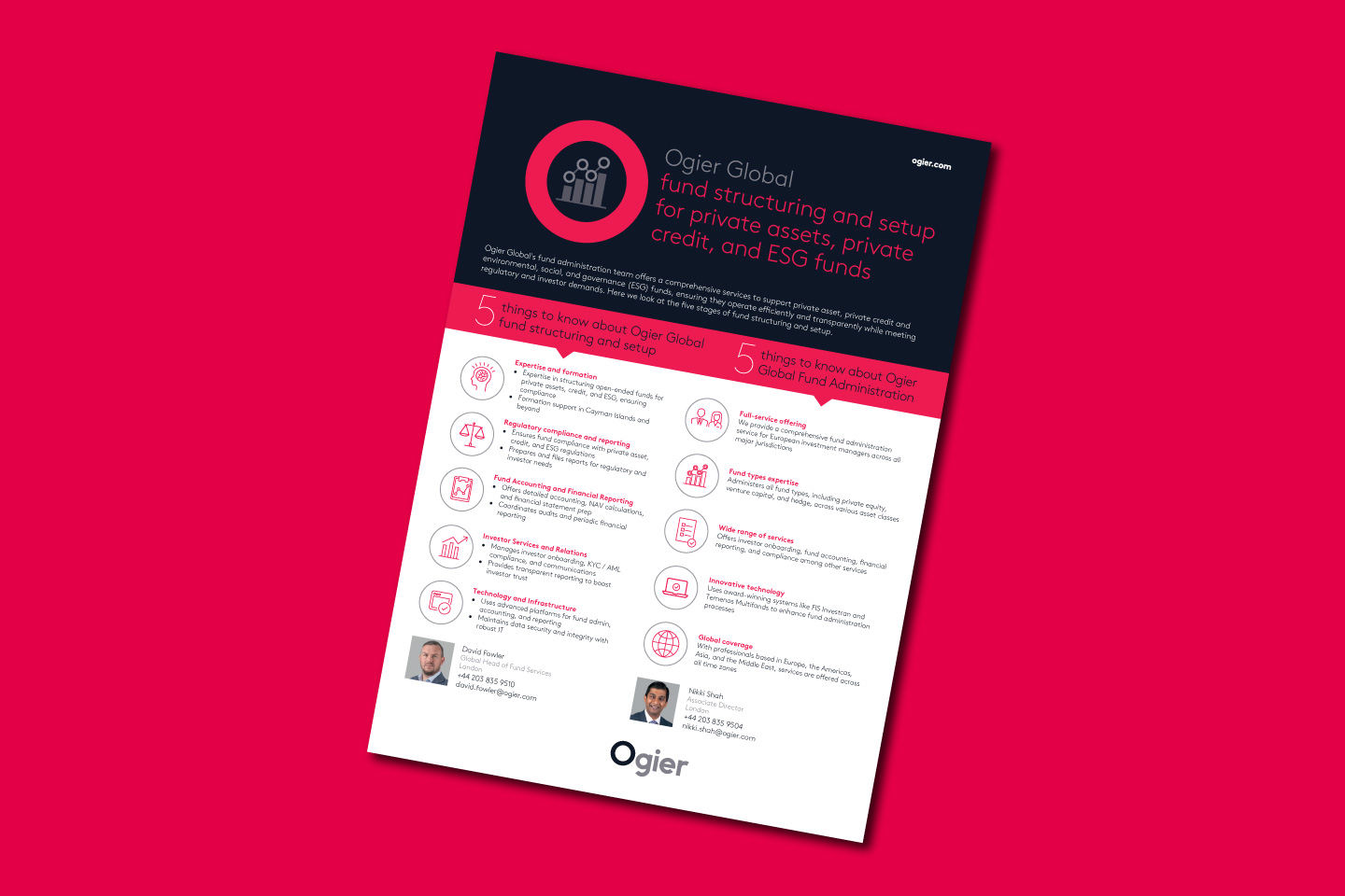 Ogier Global infographic highlights five key points about fund structuring, setup, and administration for private assets, credit and ESG funds