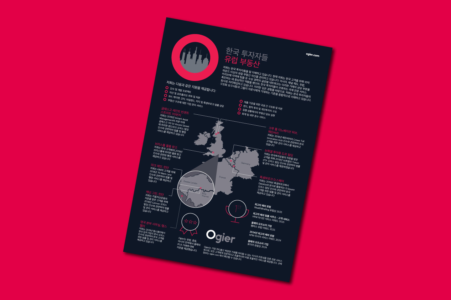 An infographic how how european real estate can support korean investors