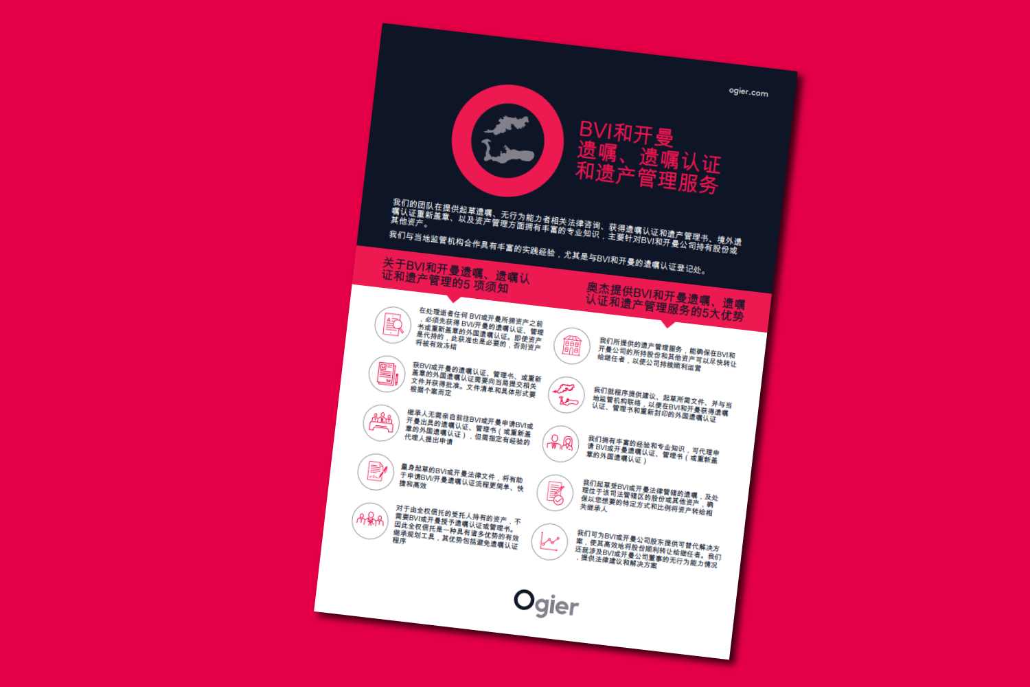 Factsheet BVI Cayman Wills Chinese 5 Things