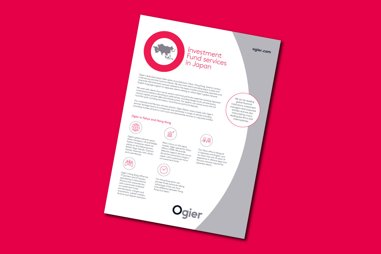 Infographic outlines Ogier’s investment fund services in Japan, featuring country silhouette icon, service highlights and illustrated sector icons