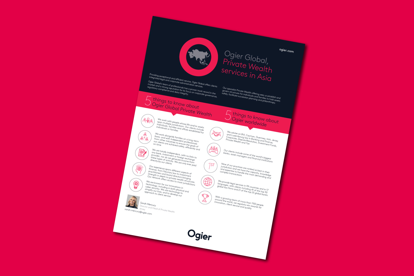Factsheet Private Wealth In Asia 5 Things
