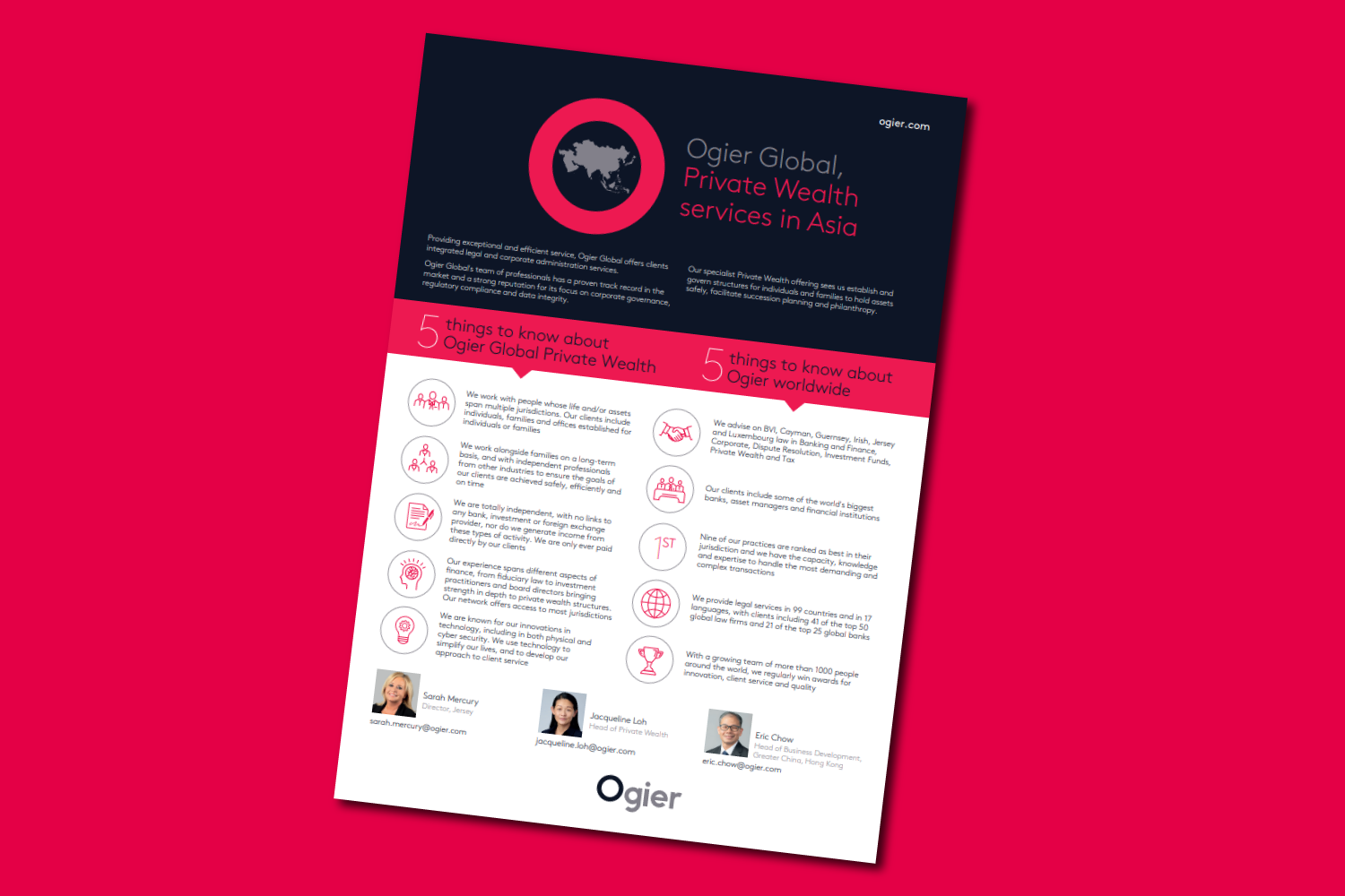 Factsheet Private Wealth In Asia 5 Things