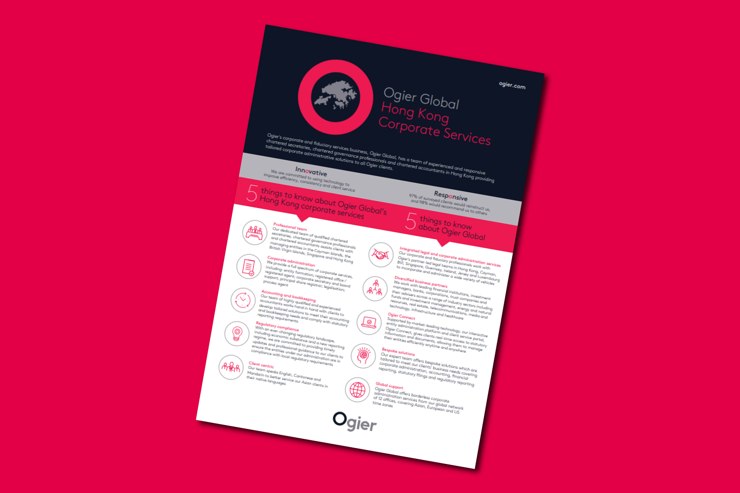 Ogier Global Hong Kong Corporate Services factsheet highlighting key service points with icons, concise summaries and branded design on dark and pink background