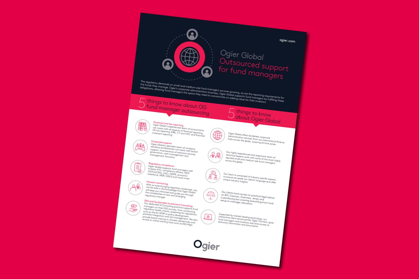 Factsheet Outsourced Support For Fund Managers 5 Things