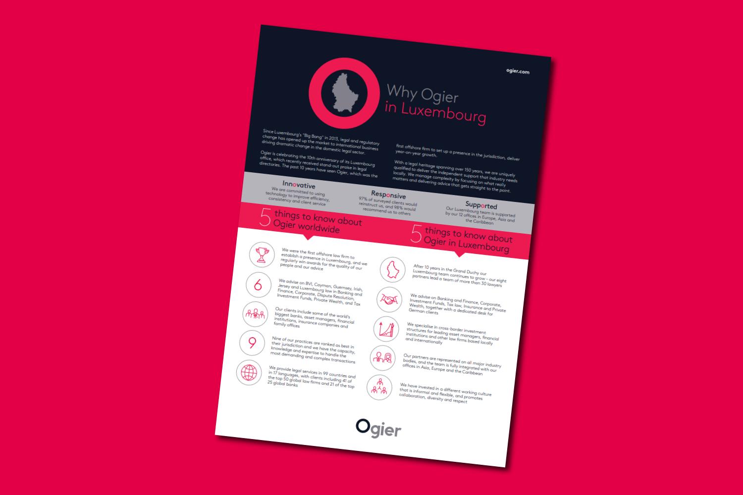 Factsheet Why Ogier In Luxembourg