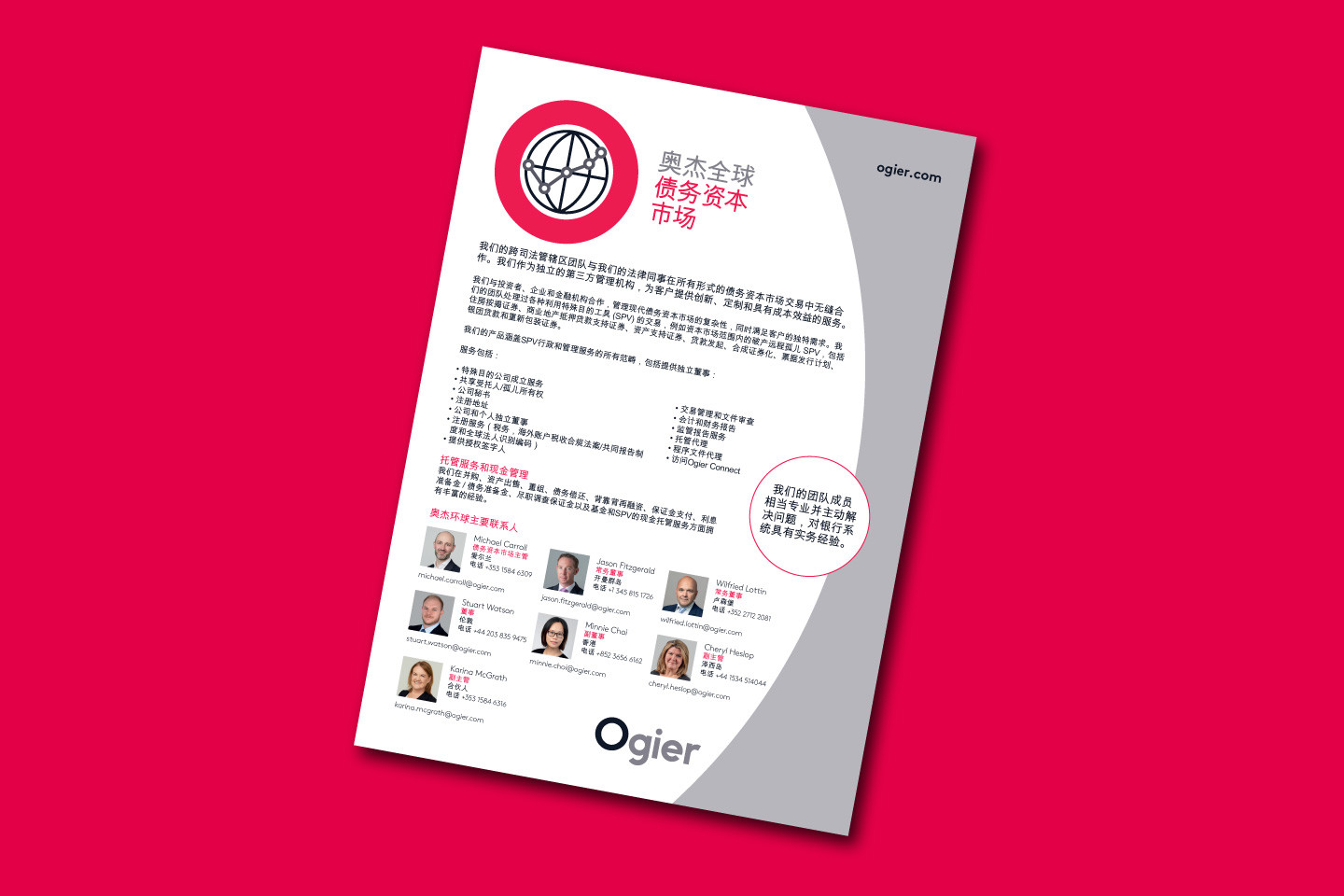 Debt Capital Markets (Chinese)