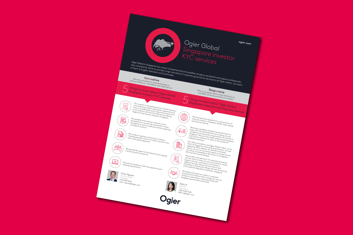 Ogier Global Investor KYC Services factsheet outlining five essential points about Singapore investor onboarding, with icons, summaries and professional branding