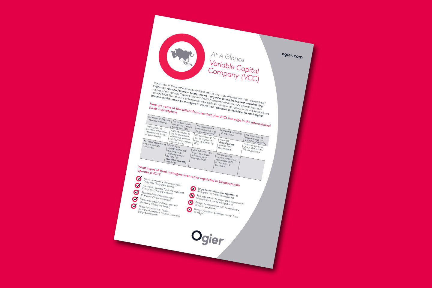 Ogier factsheet summarising Singapore Variable Capital Company key features, unique benefits and service highlights, including comparison table and icons in a branded layout