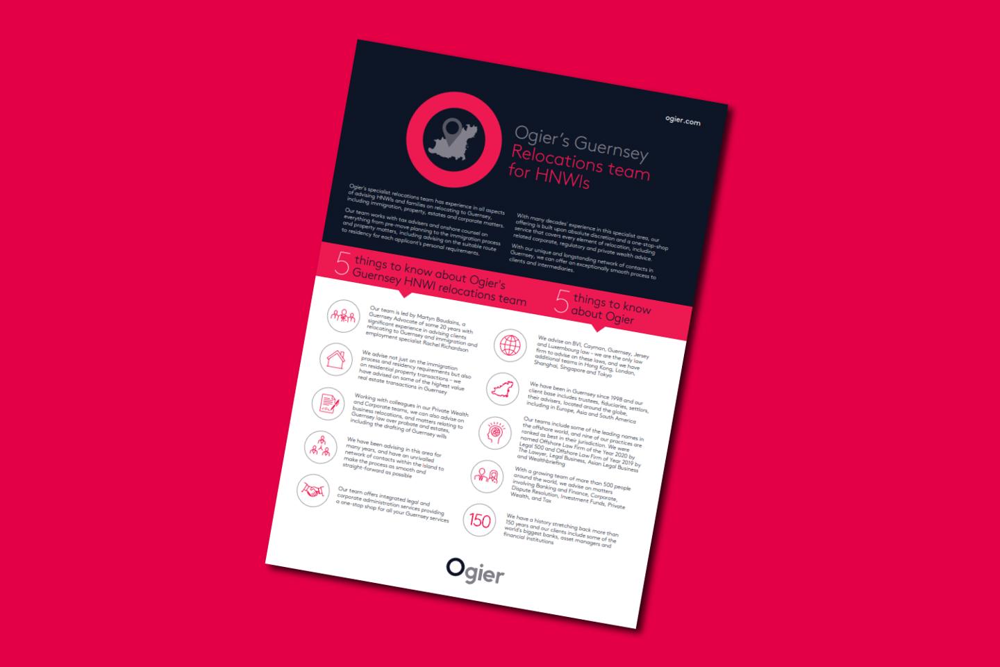 Factsheet Guernsey Relocations Team For Hnwis 5 Things