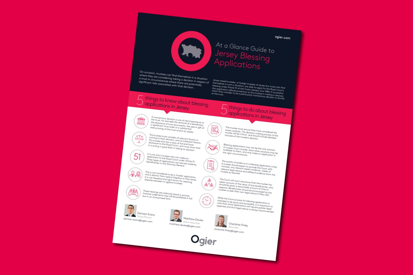 Factsheet Jersey Blessing Applications 5 Things