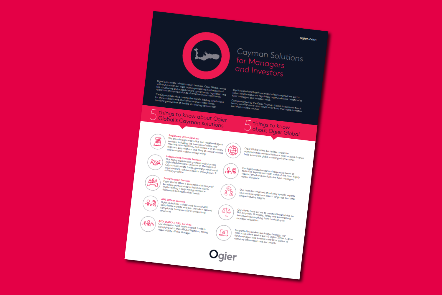 Factsheet Cayman Solutions For Managers Investors 5 Things