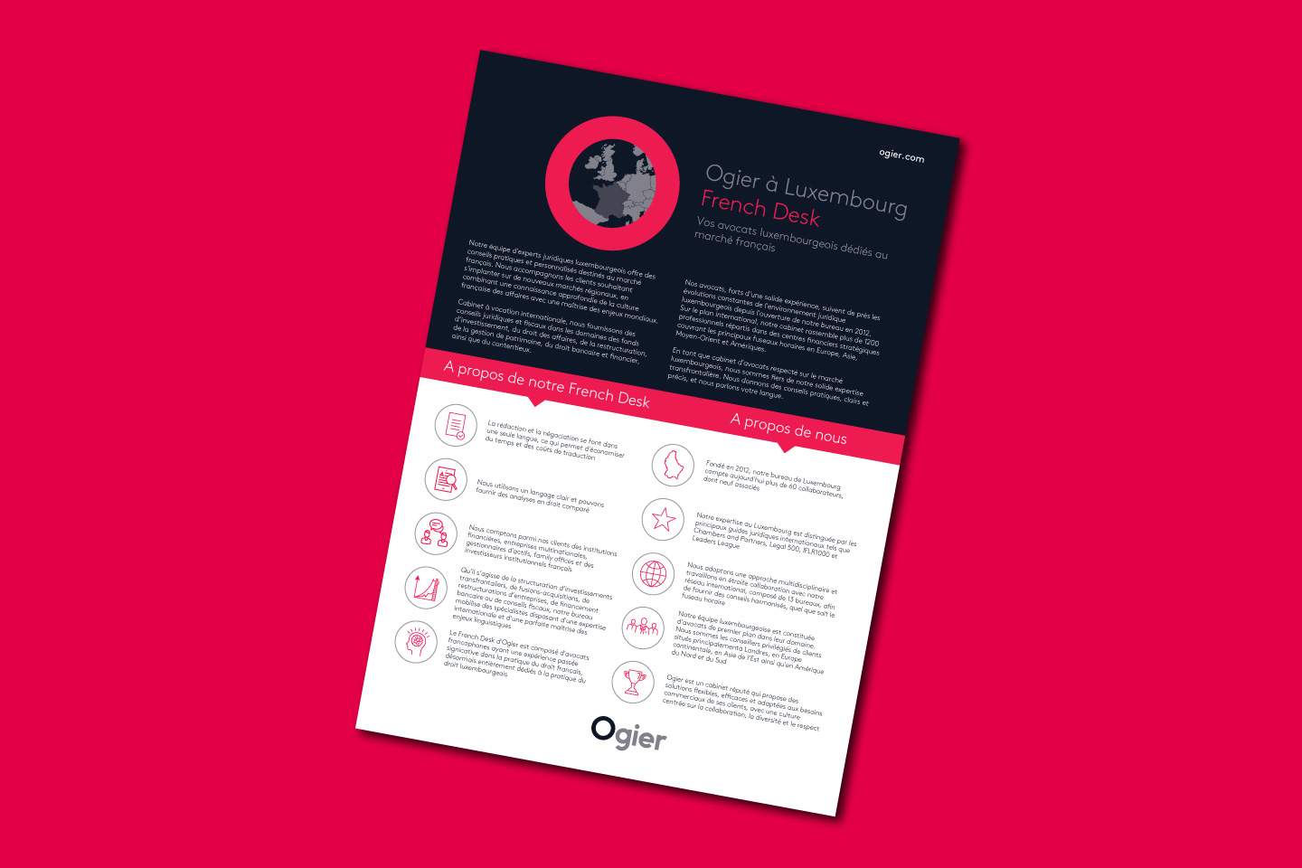 French Desk guide for Ogier Luxembourg showing regional map, summary icons and firm highlights