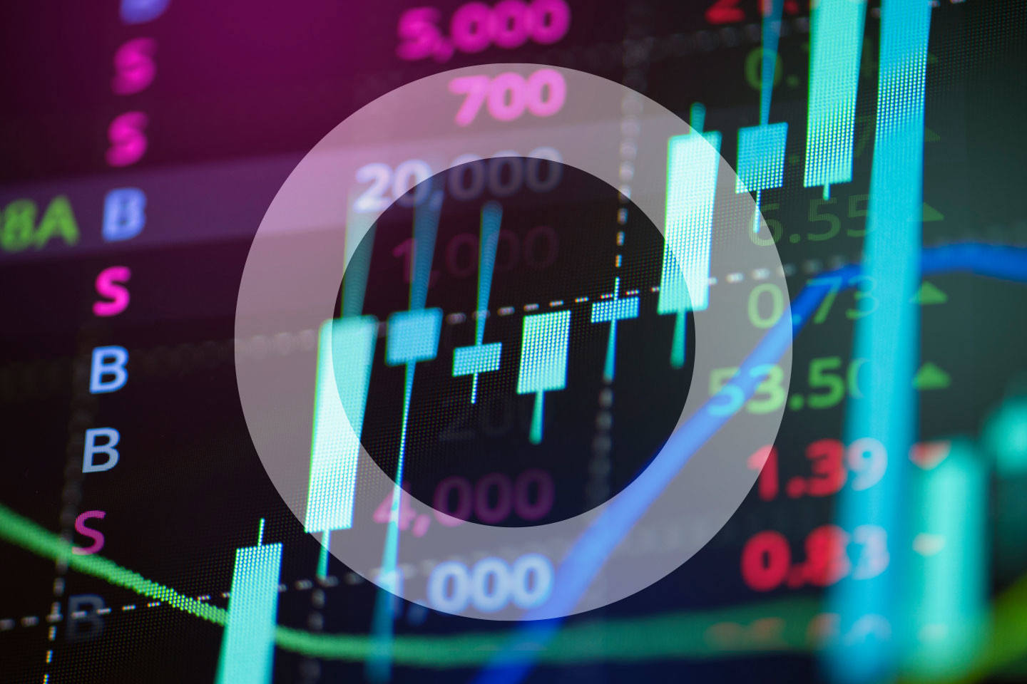 FX Trading Screens