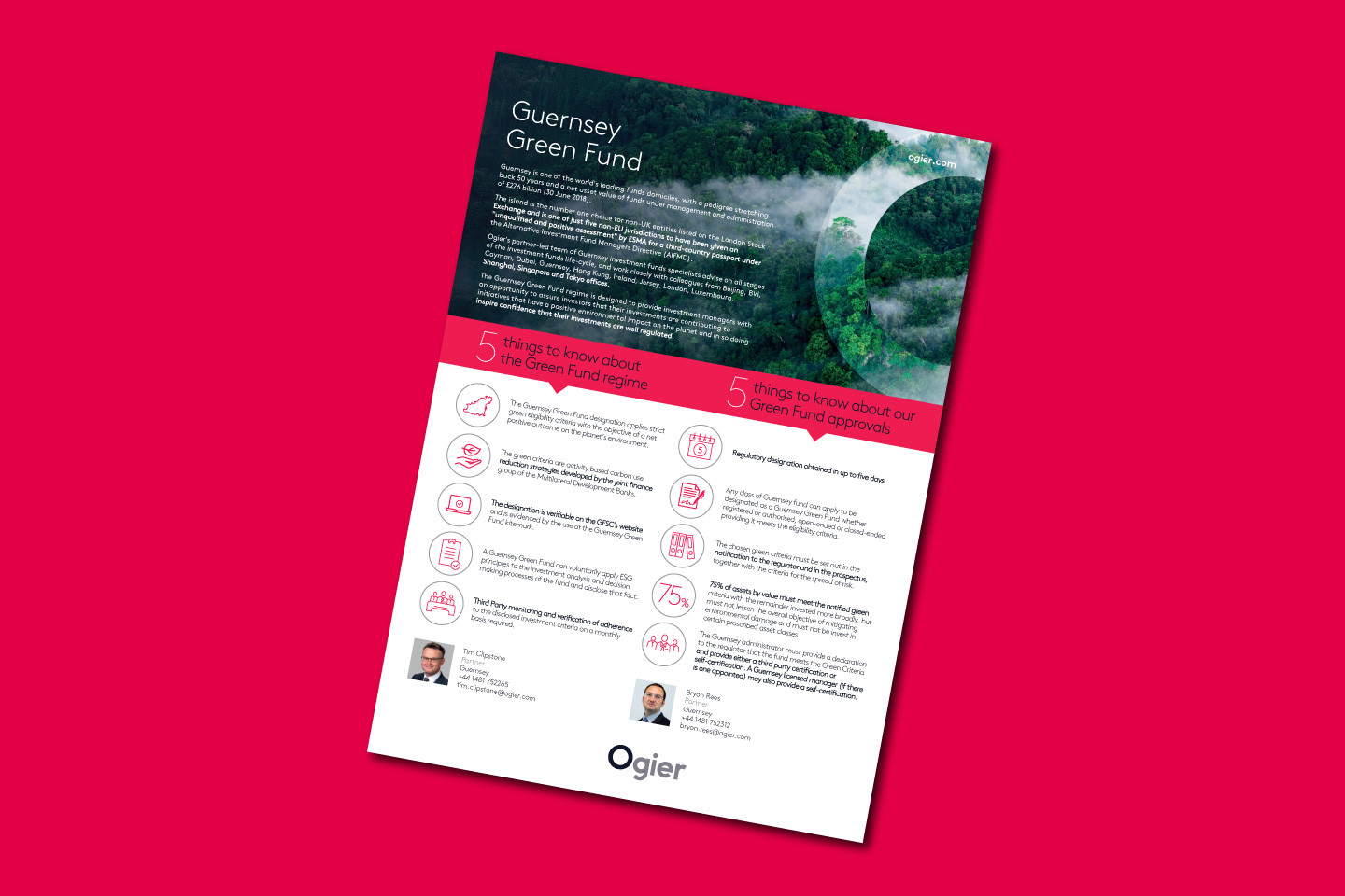 5 Things Guernsey Green Fund Featured Image April2025