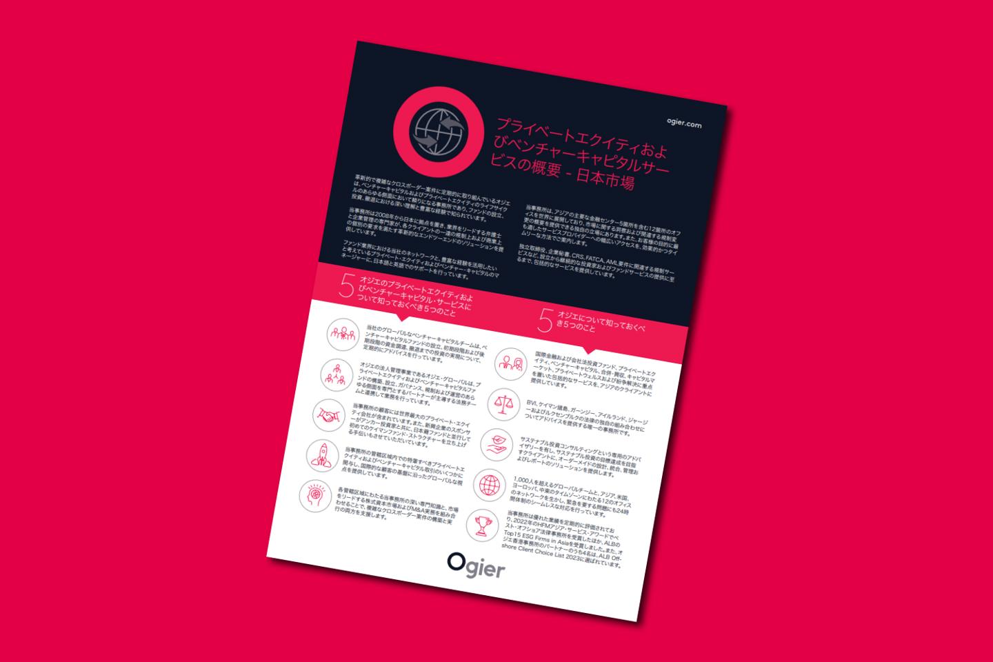 Factsheet Japanese Private Equity