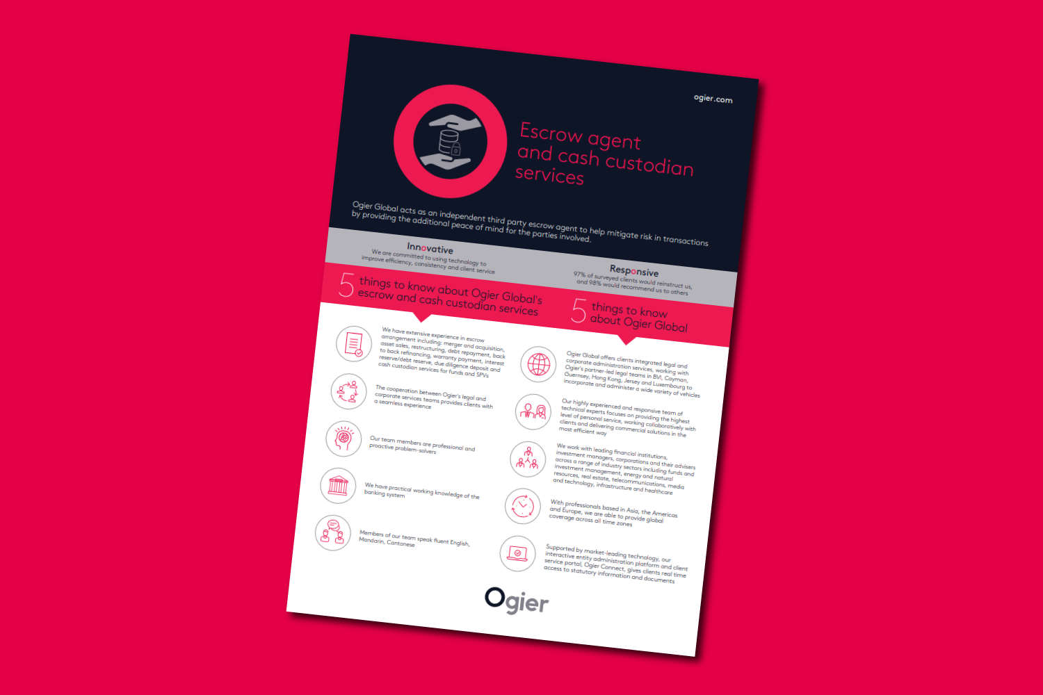 Factsheet Escrow Agent And Cash Custodian Services 5 Things