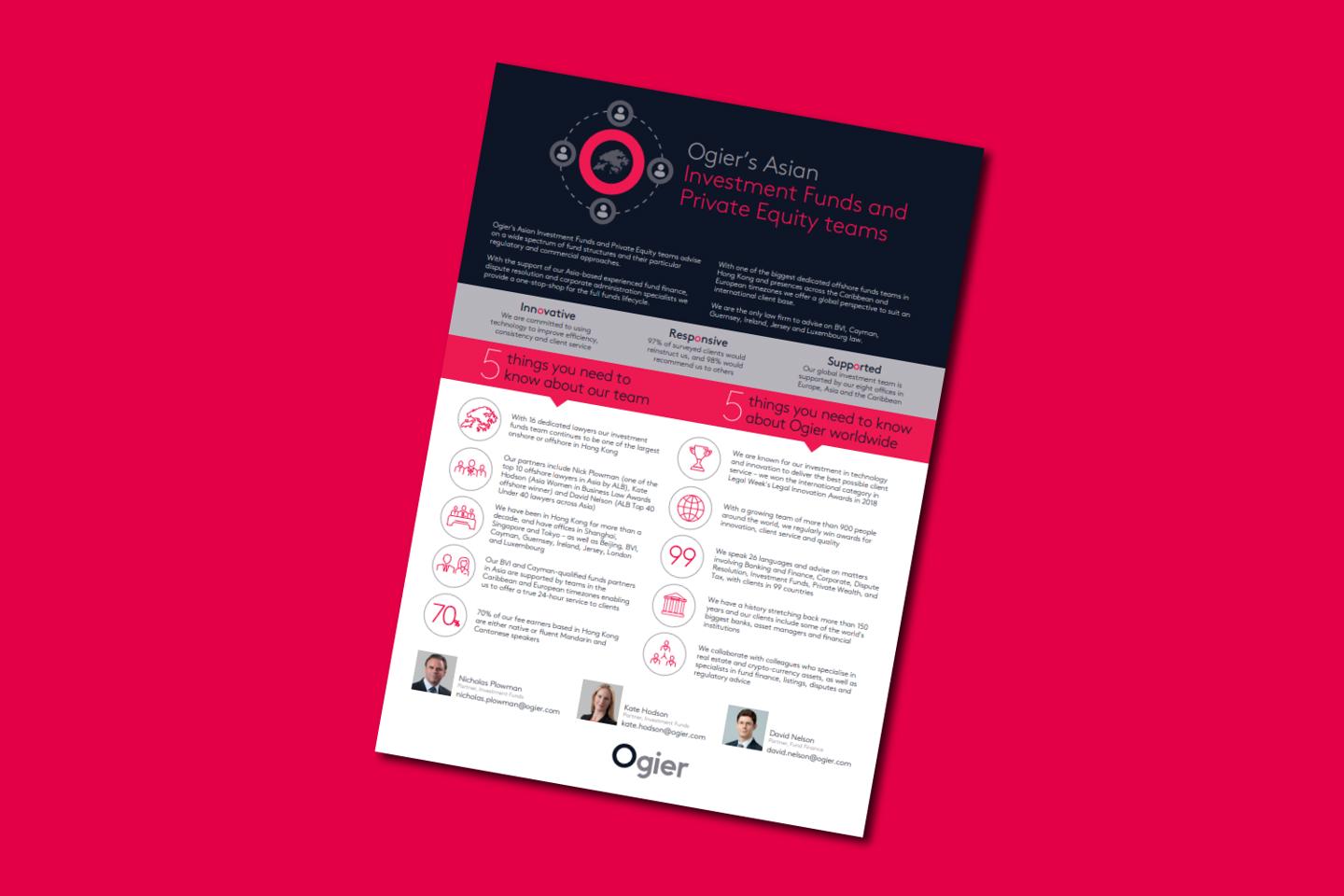 Factsheet Asian Investment Funds 5 Things