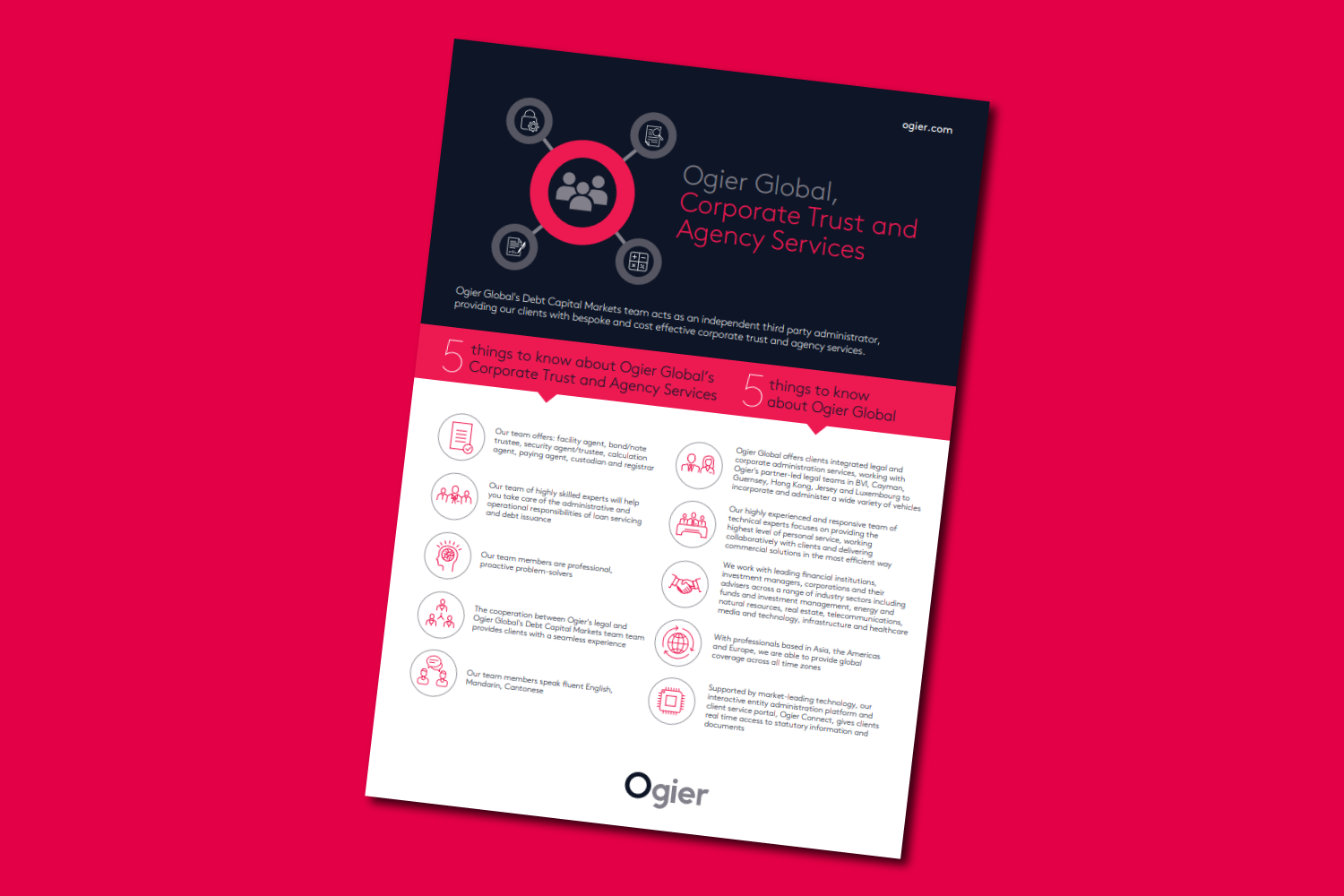 Factsheet Corporate Trust And Agency Services 5 Things