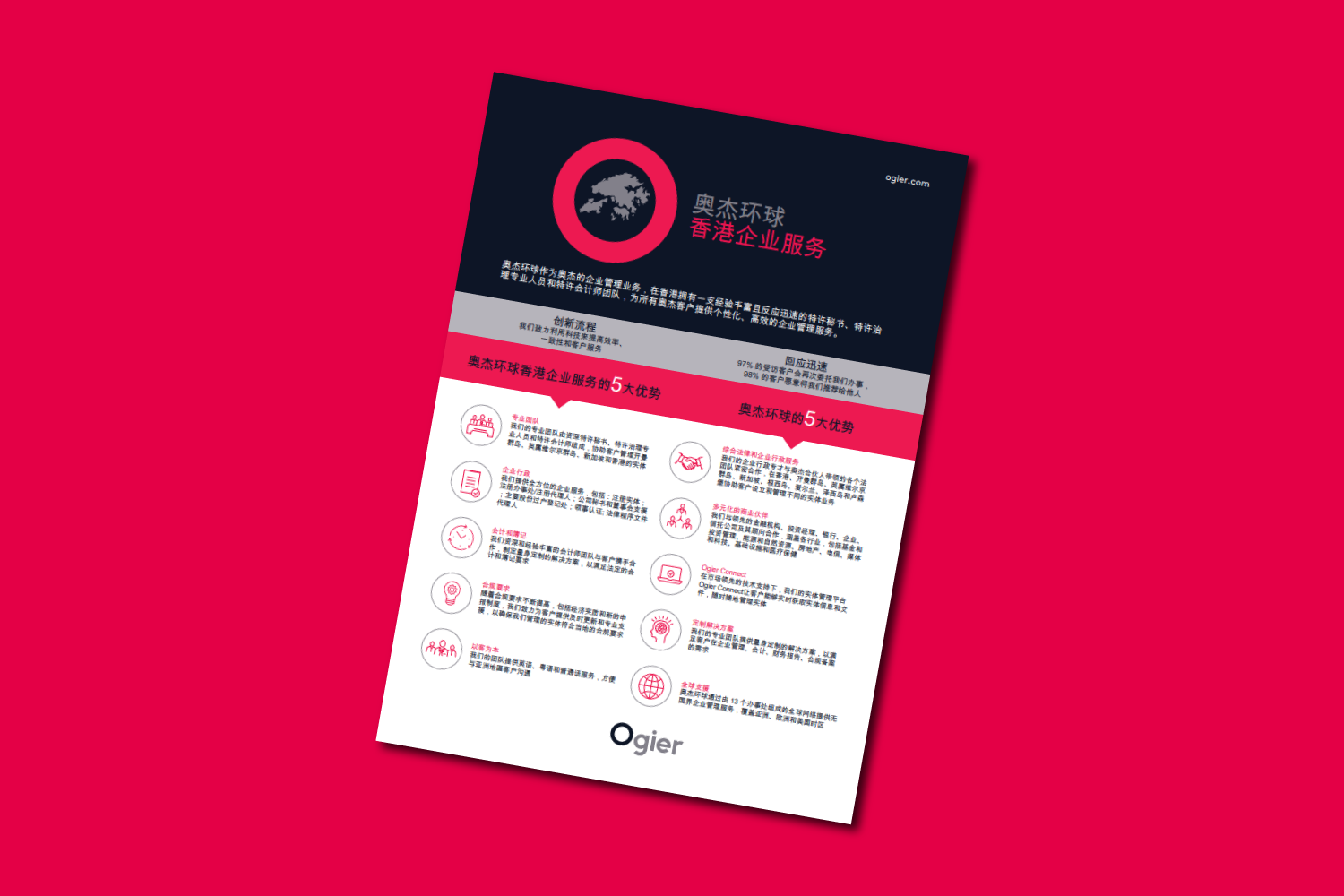 Services Hong Kong (Chinese)