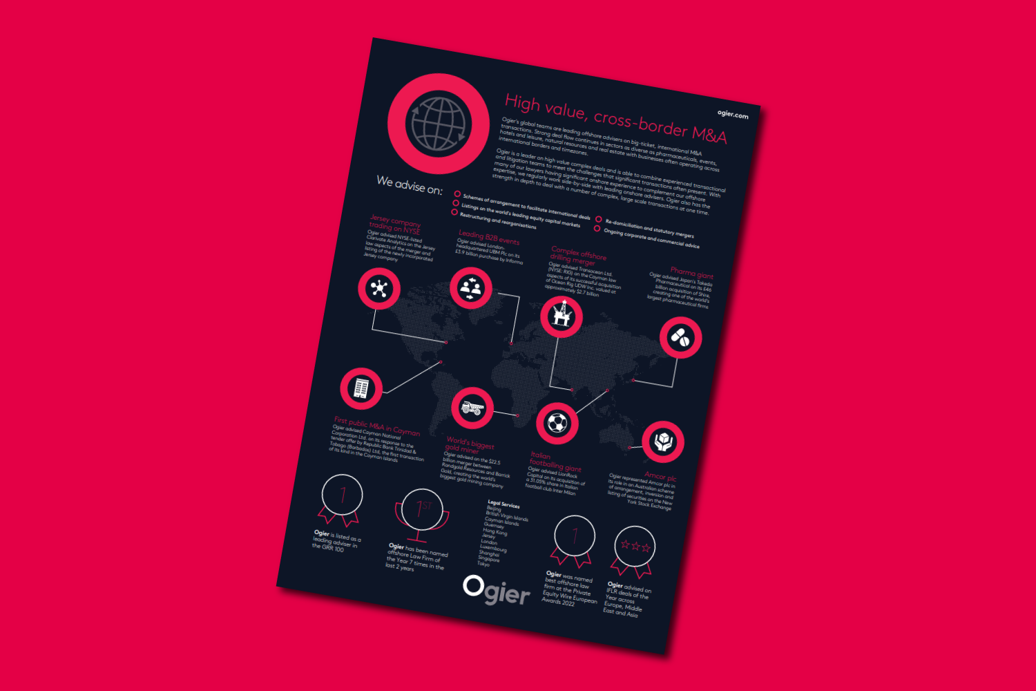 Factsheet Cross Border Ma