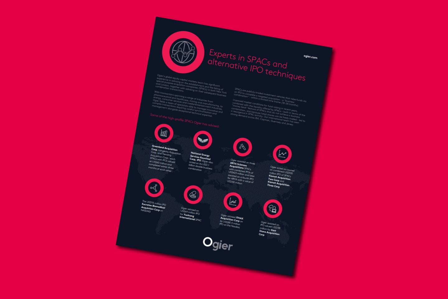 Factsheet Spacs Alternative Ipo Techniques