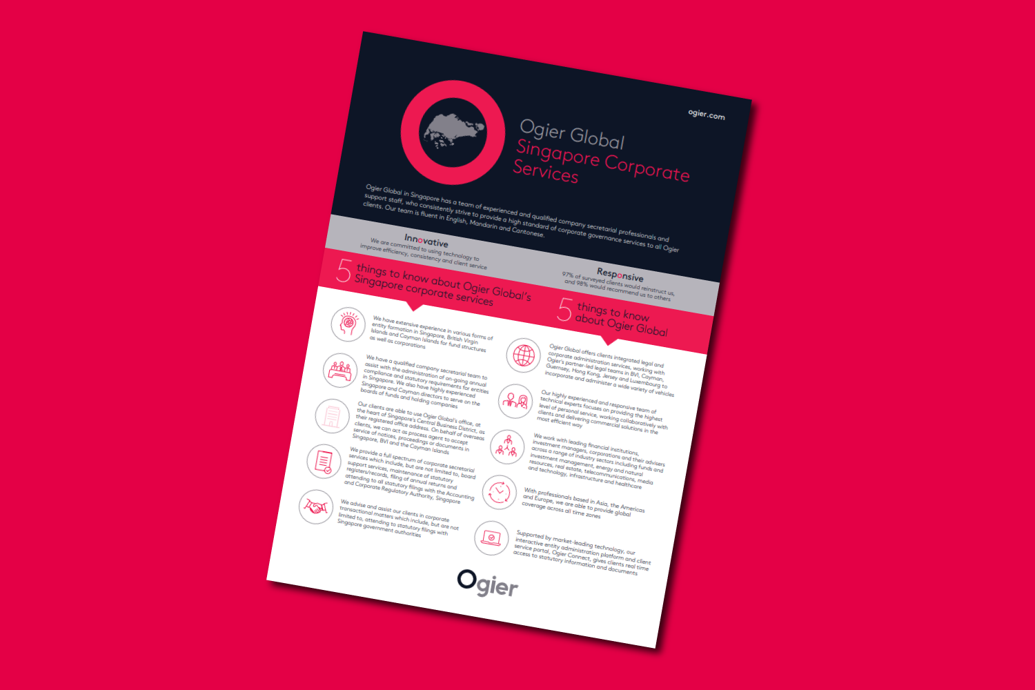 Factsheet Singapore Corporate Services 5 Things