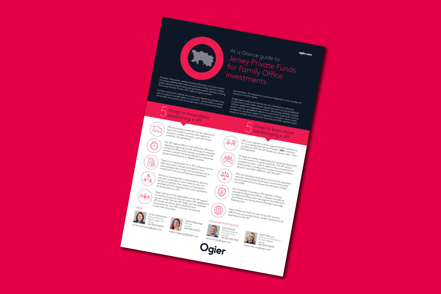 Infographic highlights five key points about establishing Jersey private funds for family office investments, with an island map icon, service summary and team contacts