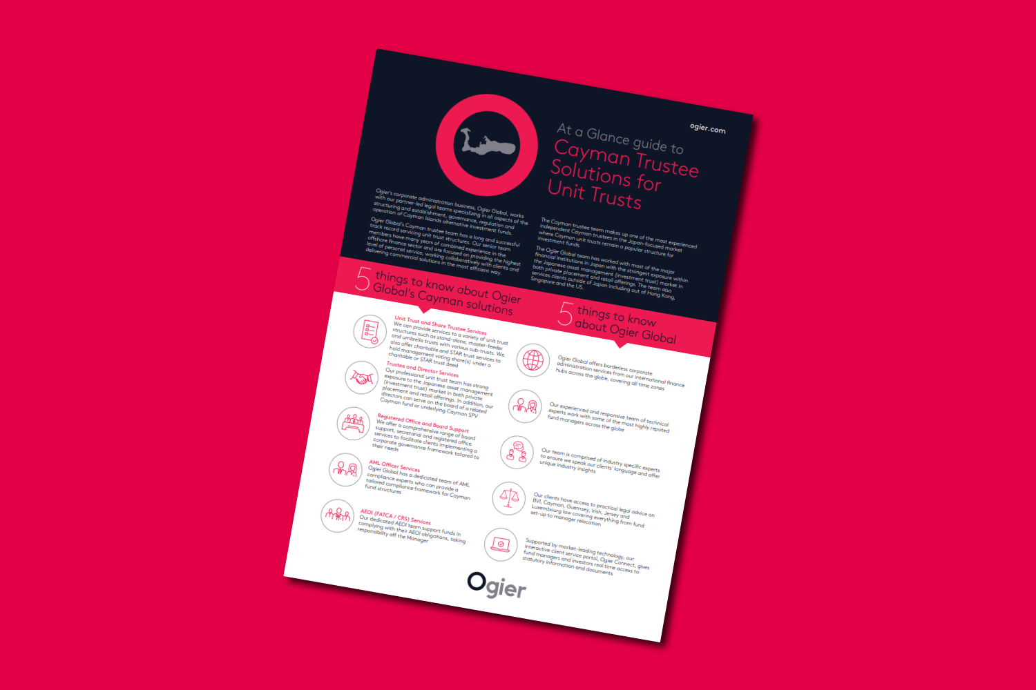 Factsheet Cayman Trustee Solutions Unit Trusts