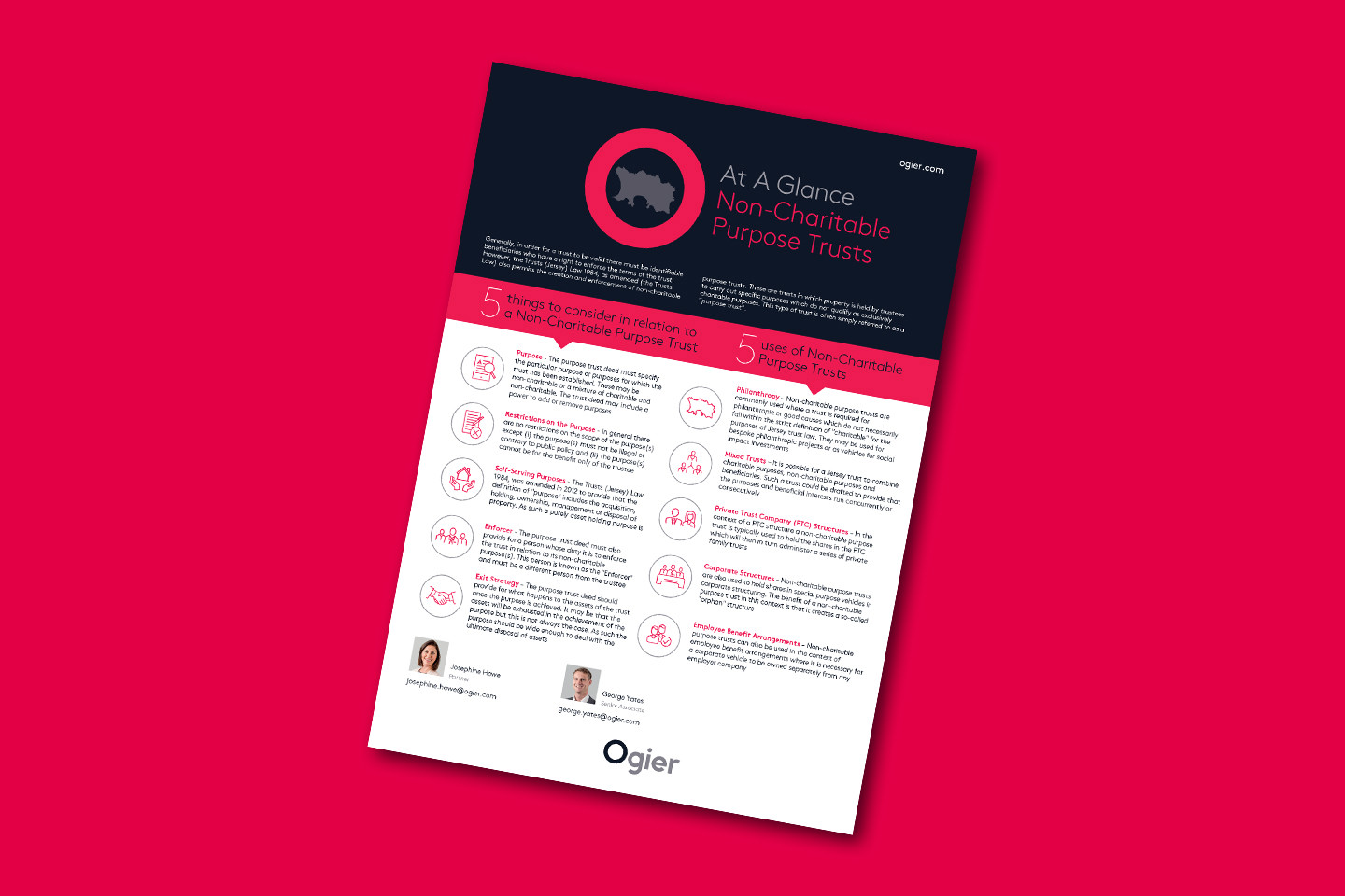 Ogier factsheet summarising five key points about non-charitable purpose trusts with icons, concise information and professional branding