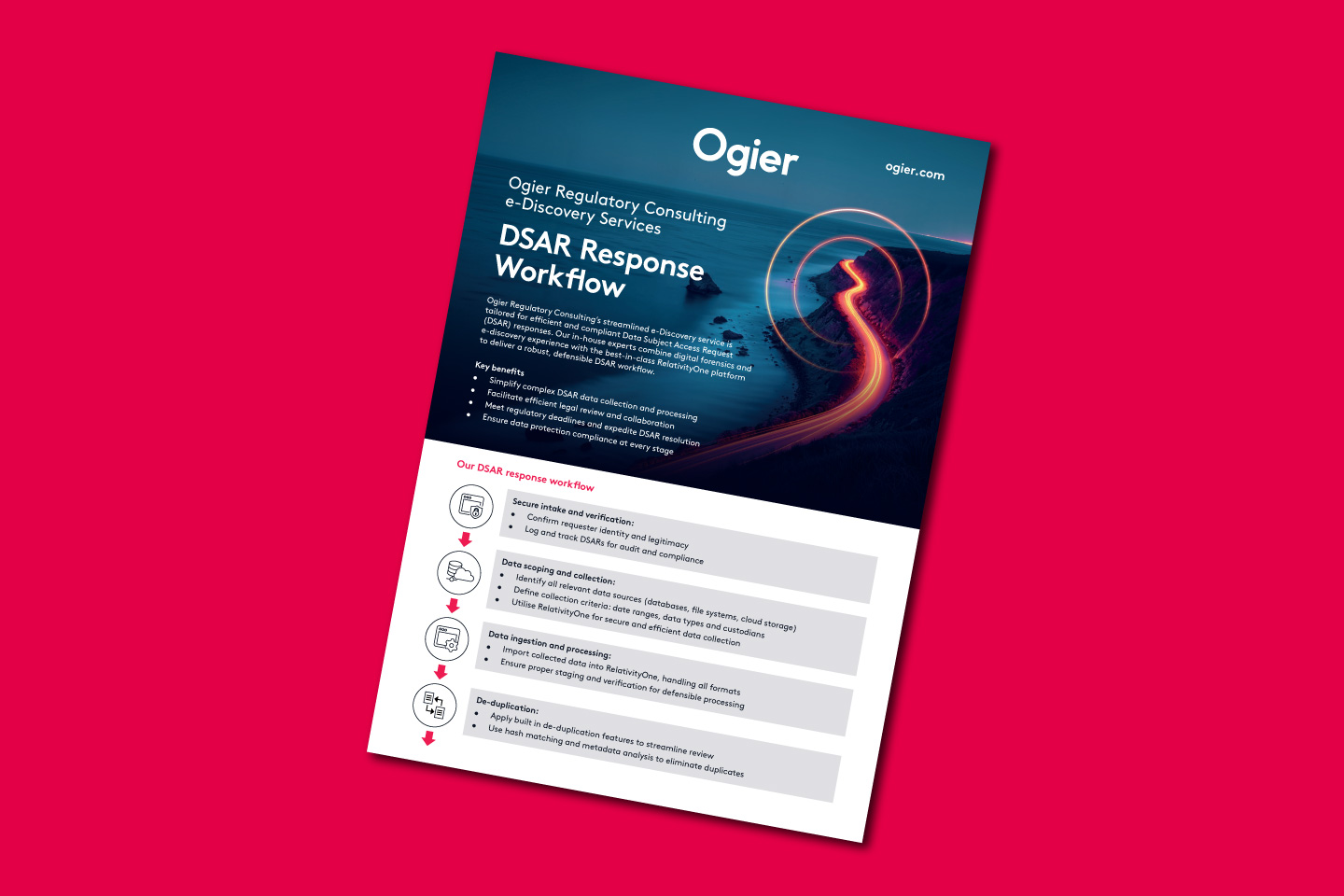 A flyer for Ogier Regulatory Consulting’s e-Discovery Services focused on DSAR Response Workflow. The flyer features details about the streamlined DSAR process, key benefits, and workflow steps including intake, data scoping, ingestion, and de-duplication.