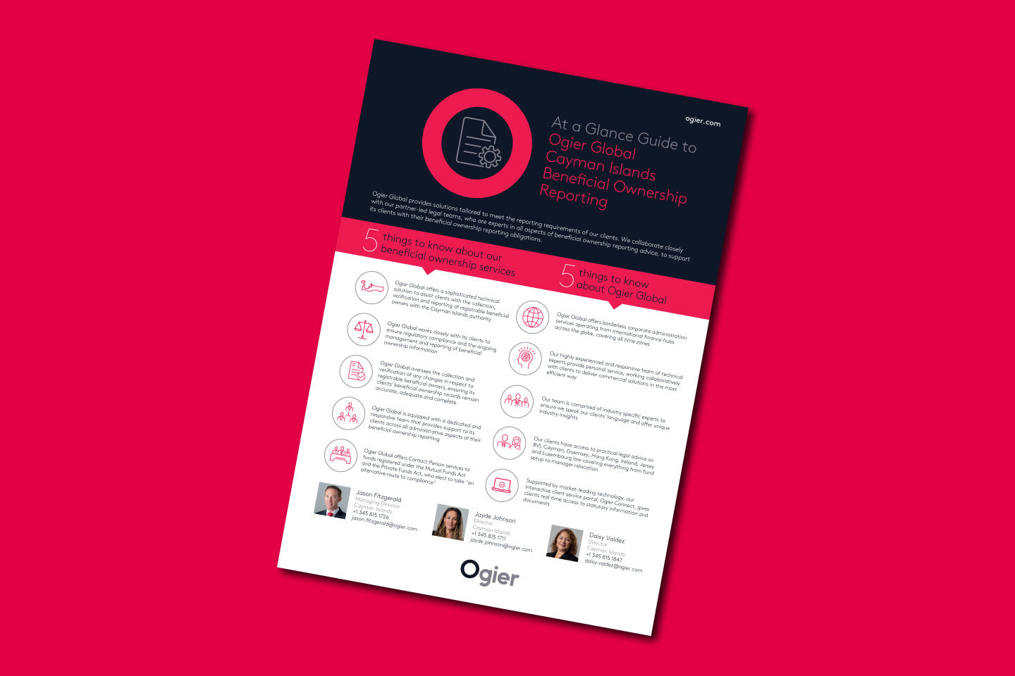 Infographic highlights five key points about Cayman Islands beneficial ownership reporting services with document icon, service features and contact details